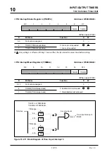 Предварительный просмотр 334 страницы Mitsubishi 32172 User Manual