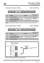 Предварительный просмотр 335 страницы Mitsubishi 32172 User Manual