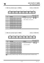 Предварительный просмотр 337 страницы Mitsubishi 32172 User Manual