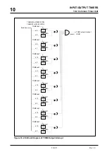 Предварительный просмотр 338 страницы Mitsubishi 32172 User Manual