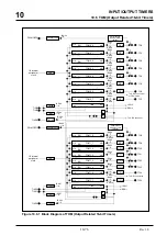 Предварительный просмотр 374 страницы Mitsubishi 32172 User Manual