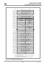 Предварительный просмотр 378 страницы Mitsubishi 32172 User Manual