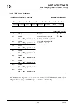 Предварительный просмотр 386 страницы Mitsubishi 32172 User Manual