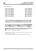 Предварительный просмотр 388 страницы Mitsubishi 32172 User Manual