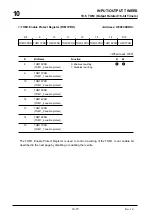 Предварительный просмотр 395 страницы Mitsubishi 32172 User Manual