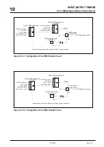 Предварительный просмотр 400 страницы Mitsubishi 32172 User Manual