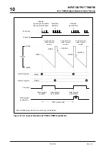 Предварительный просмотр 402 страницы Mitsubishi 32172 User Manual