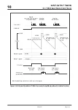 Предварительный просмотр 410 страницы Mitsubishi 32172 User Manual