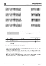 Предварительный просмотр 457 страницы Mitsubishi 32172 User Manual