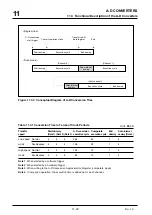 Предварительный просмотр 465 страницы Mitsubishi 32172 User Manual