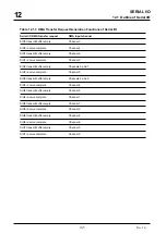 Предварительный просмотр 475 страницы Mitsubishi 32172 User Manual