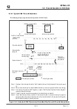 Preview for 507 page of Mitsubishi 32172 User Manual