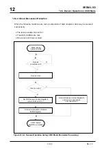 Preview for 512 page of Mitsubishi 32172 User Manual