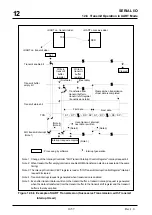 Preview for 527 page of Mitsubishi 32172 User Manual