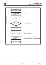 Preview for 639 page of Mitsubishi 32172 User Manual