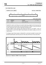 Предварительный просмотр 676 страницы Mitsubishi 32172 User Manual