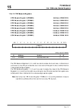 Предварительный просмотр 678 страницы Mitsubishi 32172 User Manual