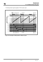 Предварительный просмотр 679 страницы Mitsubishi 32172 User Manual