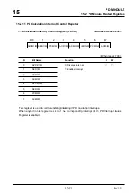 Предварительный просмотр 680 страницы Mitsubishi 32172 User Manual