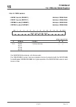 Предварительный просмотр 686 страницы Mitsubishi 32172 User Manual