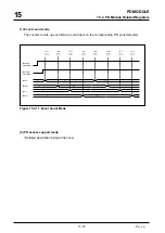 Предварительный просмотр 687 страницы Mitsubishi 32172 User Manual