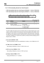 Предварительный просмотр 688 страницы Mitsubishi 32172 User Manual