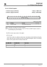 Предварительный просмотр 695 страницы Mitsubishi 32172 User Manual