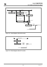 Предварительный просмотр 705 страницы Mitsubishi 32172 User Manual