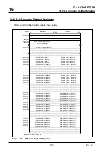 Предварительный просмотр 707 страницы Mitsubishi 32172 User Manual