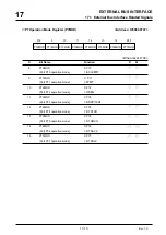 Предварительный просмотр 728 страницы Mitsubishi 32172 User Manual