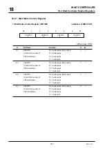 Предварительный просмотр 751 страницы Mitsubishi 32172 User Manual