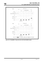 Предварительный просмотр 756 страницы Mitsubishi 32172 User Manual