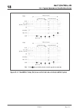 Предварительный просмотр 758 страницы Mitsubishi 32172 User Manual