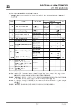 Preview for 837 page of Mitsubishi 32172 User Manual