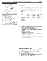 Preview for 7 page of Mitsubishi 4D6 Manual