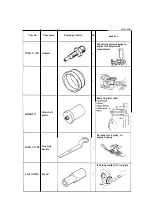 Preview for 55 page of Mitsubishi 4DQ3 Service Manual