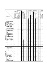 Preview for 60 page of Mitsubishi 4DQ3 Service Manual