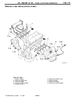 Предварительный просмотр 74 страницы Mitsubishi 4G1 series General Information Manual