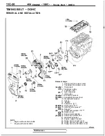 Preview for 160 page of Mitsubishi 4G1 series Service Manual