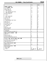 Preview for 305 page of Mitsubishi 4G1 series Service Manual