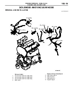 Preview for 15 page of Mitsubishi 4g63 Service Manual