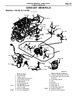 Предварительный просмотр 31 страницы Mitsubishi 4g63 Service Manual