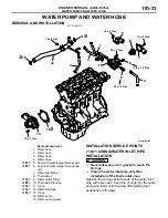 Предварительный просмотр 33 страницы Mitsubishi 4g63 Service Manual