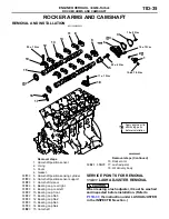 Предварительный просмотр 35 страницы Mitsubishi 4g63 Service Manual