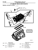 Предварительный просмотр 40 страницы Mitsubishi 4g63 Service Manual