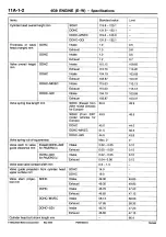 Preview for 11 page of Mitsubishi 4G93-DOHC Workshop Manual