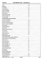 Preview for 15 page of Mitsubishi 4G93-DOHC Workshop Manual