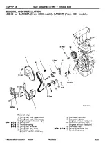 Предварительный просмотр 35 страницы Mitsubishi 4G93-DOHC Workshop Manual