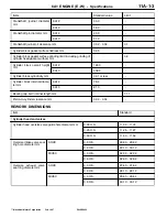 Preview for 6 page of Mitsubishi 6A1 series User Manual