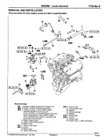 Preview for 94 page of Mitsubishi 6G7 User Manual